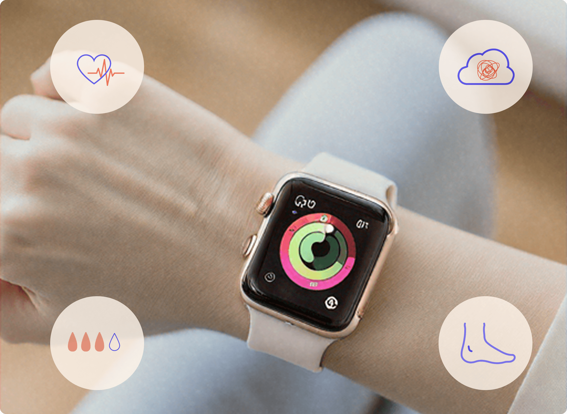 Tracking, Smart Watches & Wearables: Dein Schlüssel zum Wohlbefinden